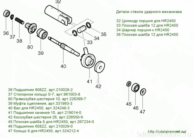 Чем смазать перфоратор макита 2450