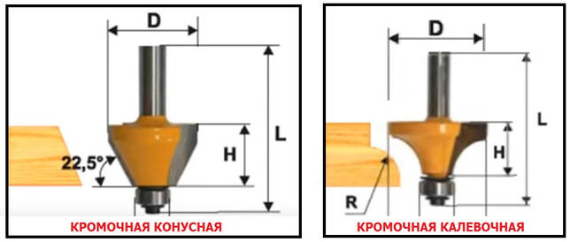 Что можно делать фрезером вручную домашнему мастеру?