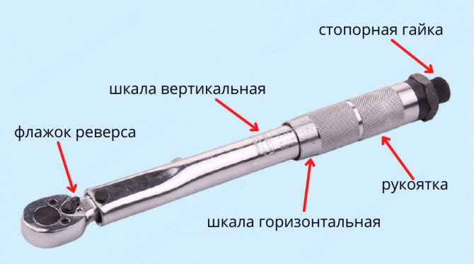 Динамометрический ключ устройство
