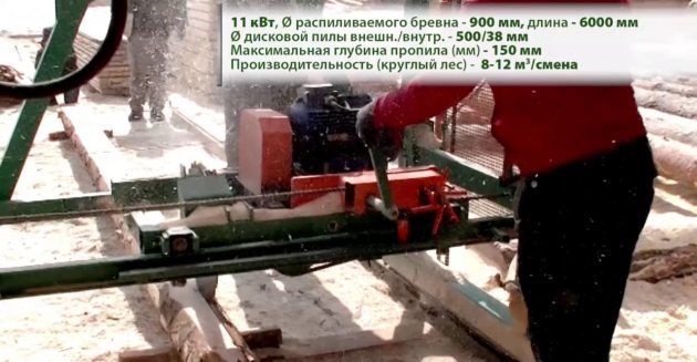 Дисковая пилорама Тайга ДП 1
