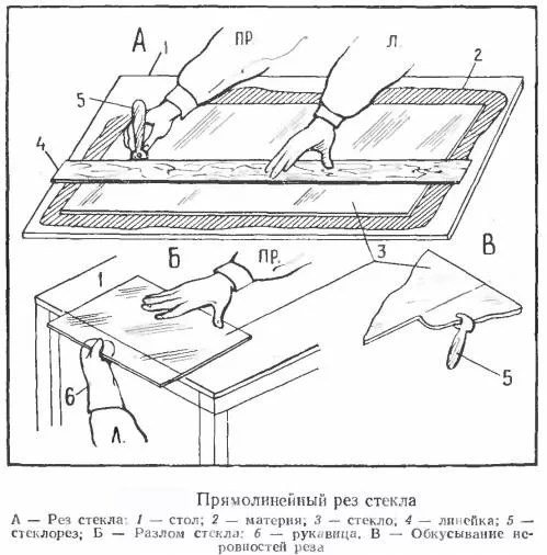 Инструкция по работе в картинках