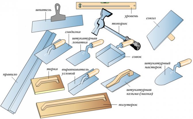 инструмент для штукатурки стен