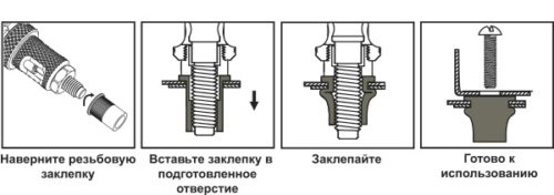 Как работает резьбовой заклепочник