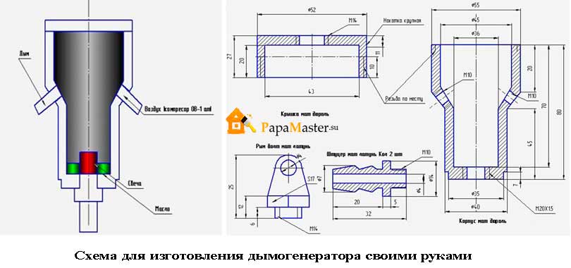 Как устроен дымогенератор для холодного копчения