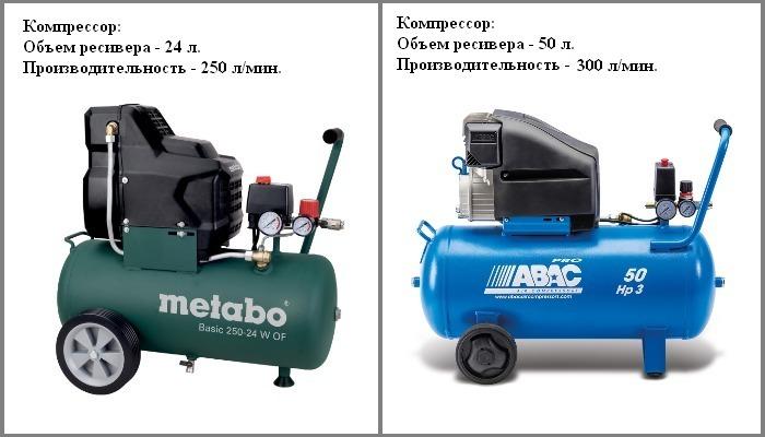 компрессор для хоппер ковша небольшой производительности