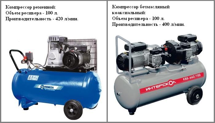 компрессор для хоппер ковша средней производительности