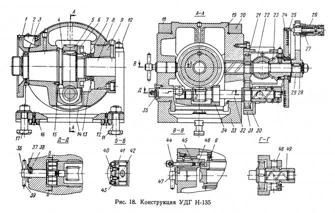 Конструкция делительной головки УДГ н-135