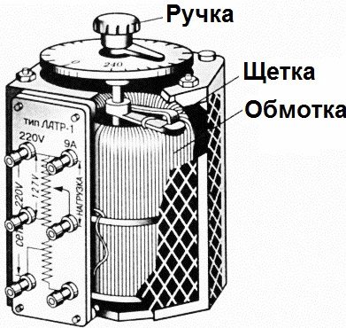 Конструкция однофазного автотрансформатора