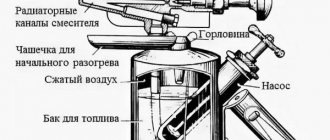 Конструкция паяльной лампы