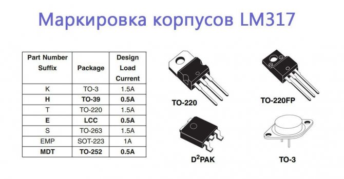 Маркировка корпусов lm317