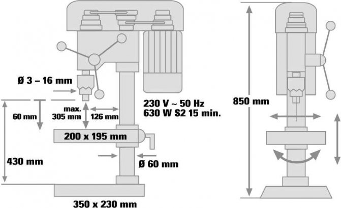 Минусы Einhell BT-BD 701