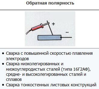 Обратная полярность при сварке