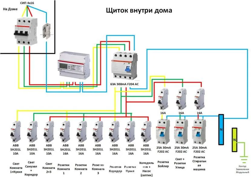 Одна из разновидностей подъёмника двигателя автомобиля
