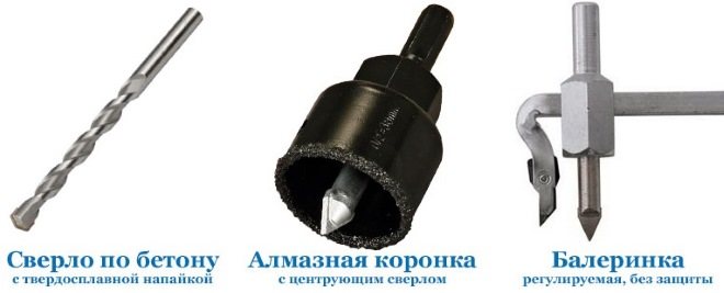 Основные типы сверл для плитки