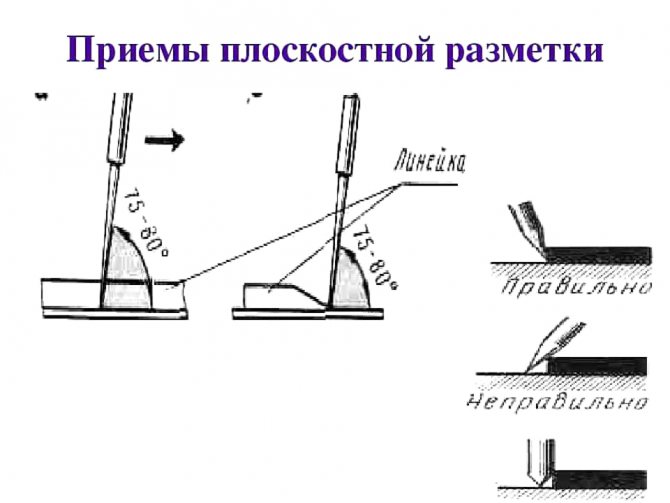 Параллельные прямые чертят, используя угольник и п