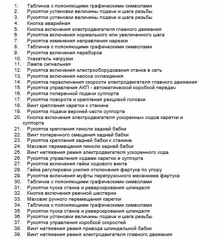 перечень органов управления токарным станком 16б16кп