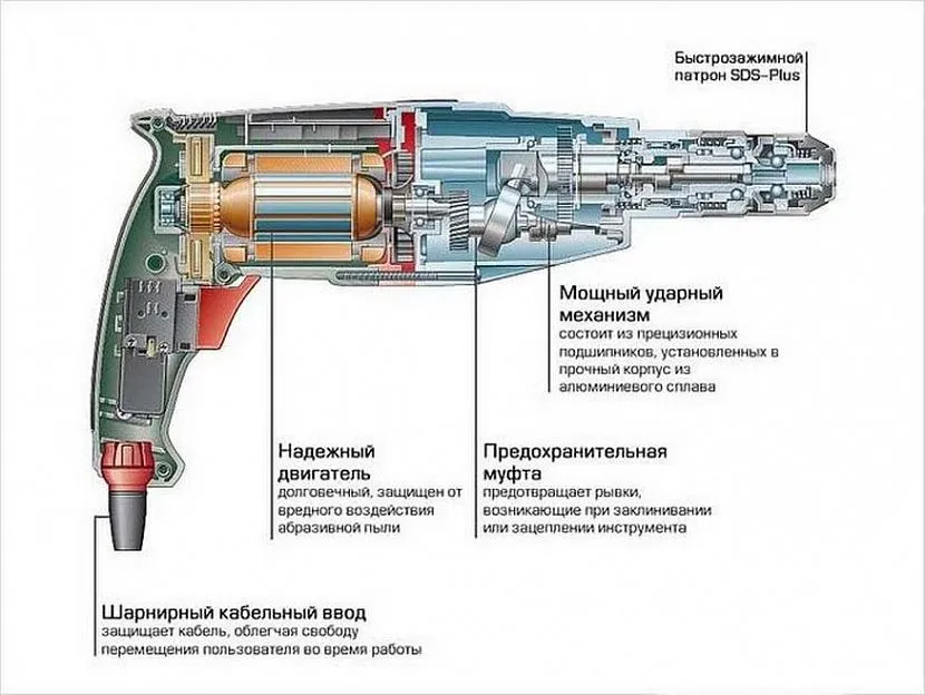 Подробная схема