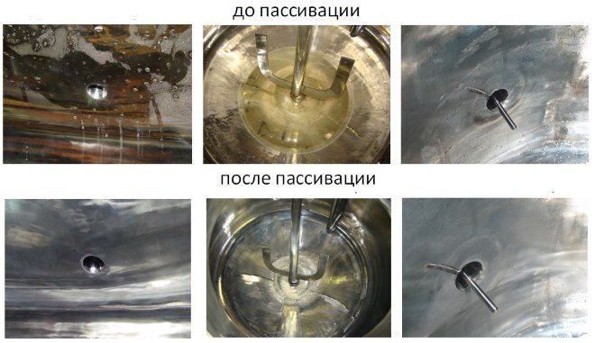 Примеры нержавеющих поверхностей, подвергнутых коррозии, и результаты проведенной пассивации