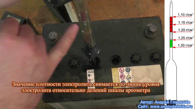 Проверка плотности электролита в аккумуляторе