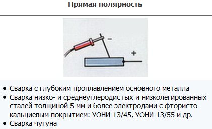 Прямая полярность при сварке