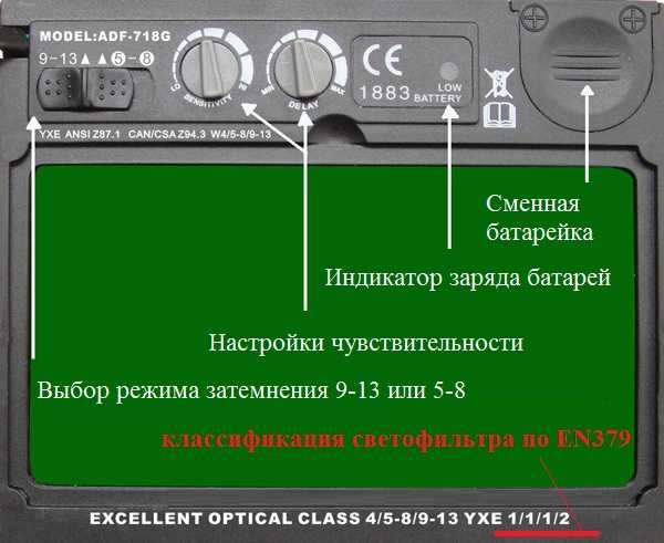Расшифровка обозначений на маске для сварки