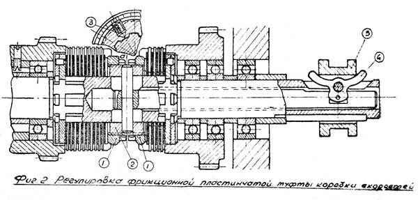 Регулировка подшипников шпинделя станка ДИП-300