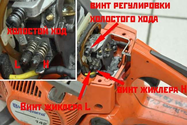 регулировочные винты карбюратора хускварны