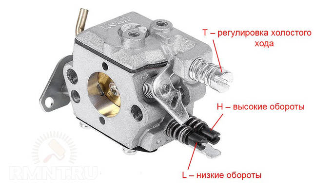 Регулировочные винты карбюратора