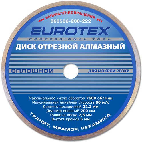 Резьба на болгарке размер