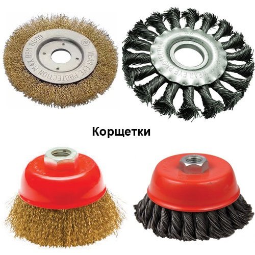 Резьба на болгарке размер
