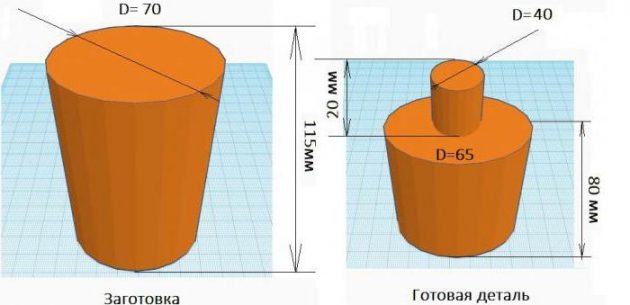 Схема черновой обработки металла