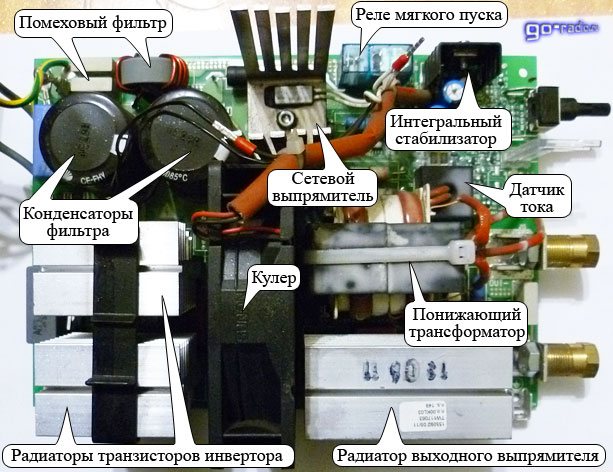 Силовые транзисторы для сварочных инверторов