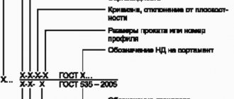 Система условного обозначяения швеллера по ГОСТ 535-2005