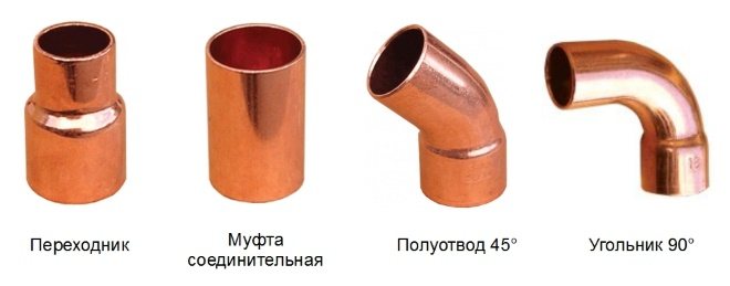 Соединение медных труб