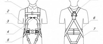 Страховочная привязь схема