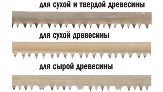 ТОП-5 лучковых пил по надежности и качеству, обзор полотен по дереву и не только