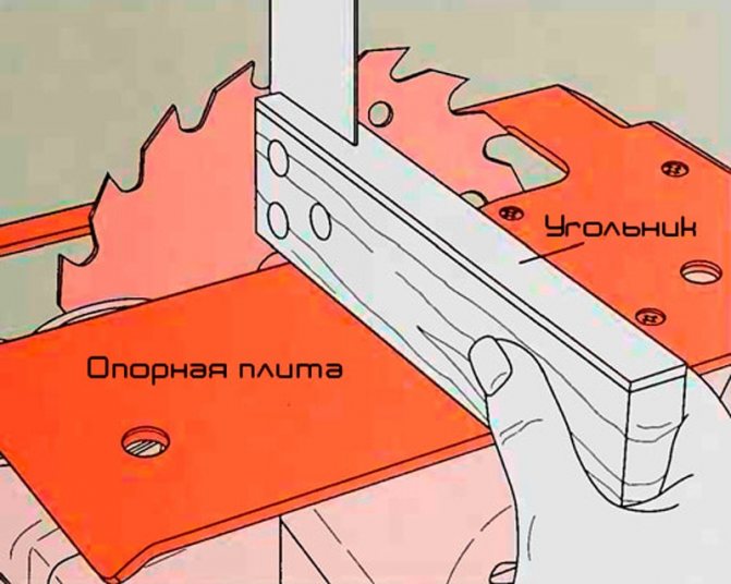 Установка опорной плиты на циркуляре