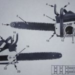 устройство бензопилы партнер 351