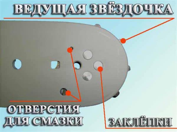 Устройство для подачи масла на цепь
