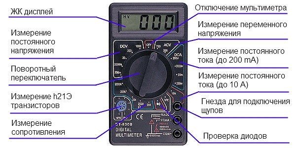 Устройство мультиметра