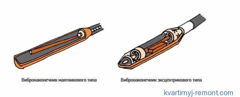Вибронаконечники