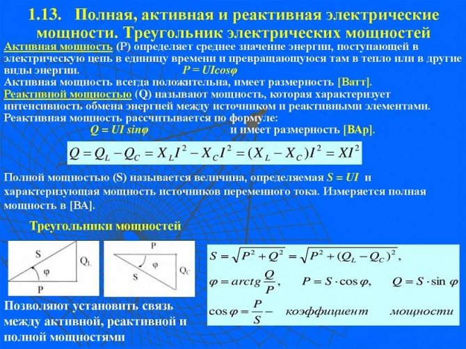 Виды мощностей