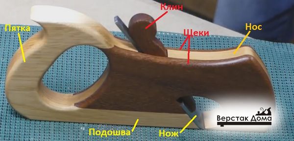 Внешний вид рубанка