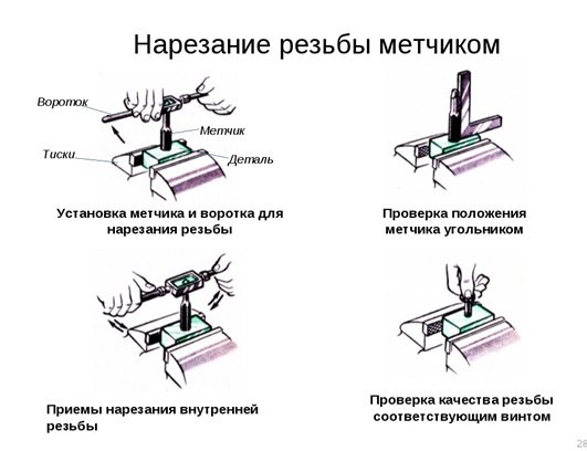 Выбираем надежные фитинги для медных труб виды и особенности правила установки и замены