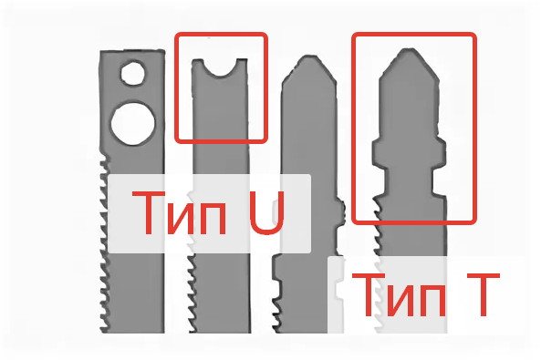 выбор электролобзика форма хвостовика